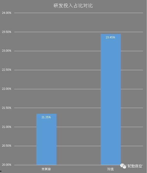 国产我轮视频,探索我国船舶工业的辉煌成就-第1张图片-亚洲香蕉中文日韩