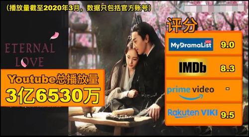国产现代剧视频素材,光影交织下的时代变迁-第2张图片-亚洲香蕉中文日韩