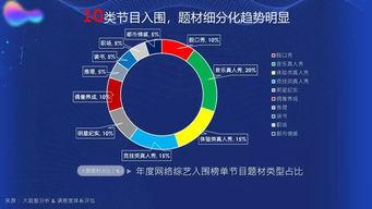 免费国产品视频网站,盘点热门国产品视频网站-第2张图片-亚洲香蕉中文日韩