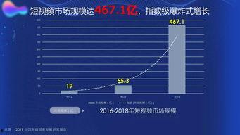 免费国产品视频网站,盘点热门国产品视频网站-第3张图片-亚洲香蕉中文日韩